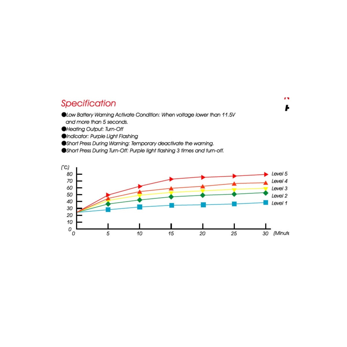 Poignées Chauffantes Koso Hg-13 Switch Integré 130Mm