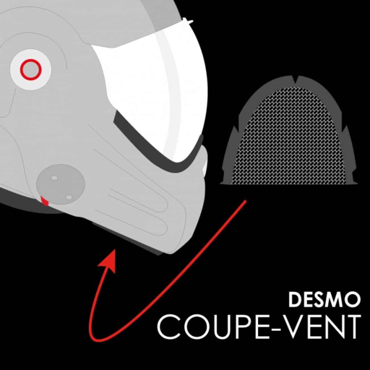 Bavette Coupe-Vent Roof RO32 Desmo