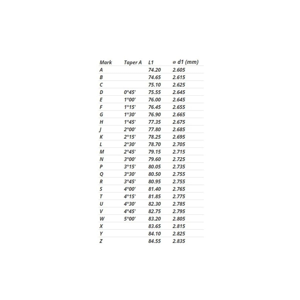 Aiguille De Boisseau Keihin Fcr 35-41Mm - N427-0Cgfq